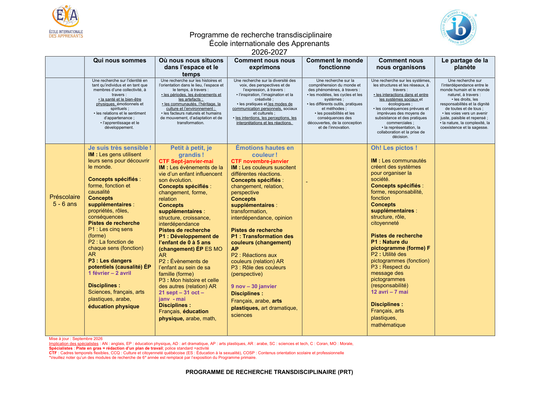 Programme de recherche transdisciplinaire 2026-2027 - Page 1