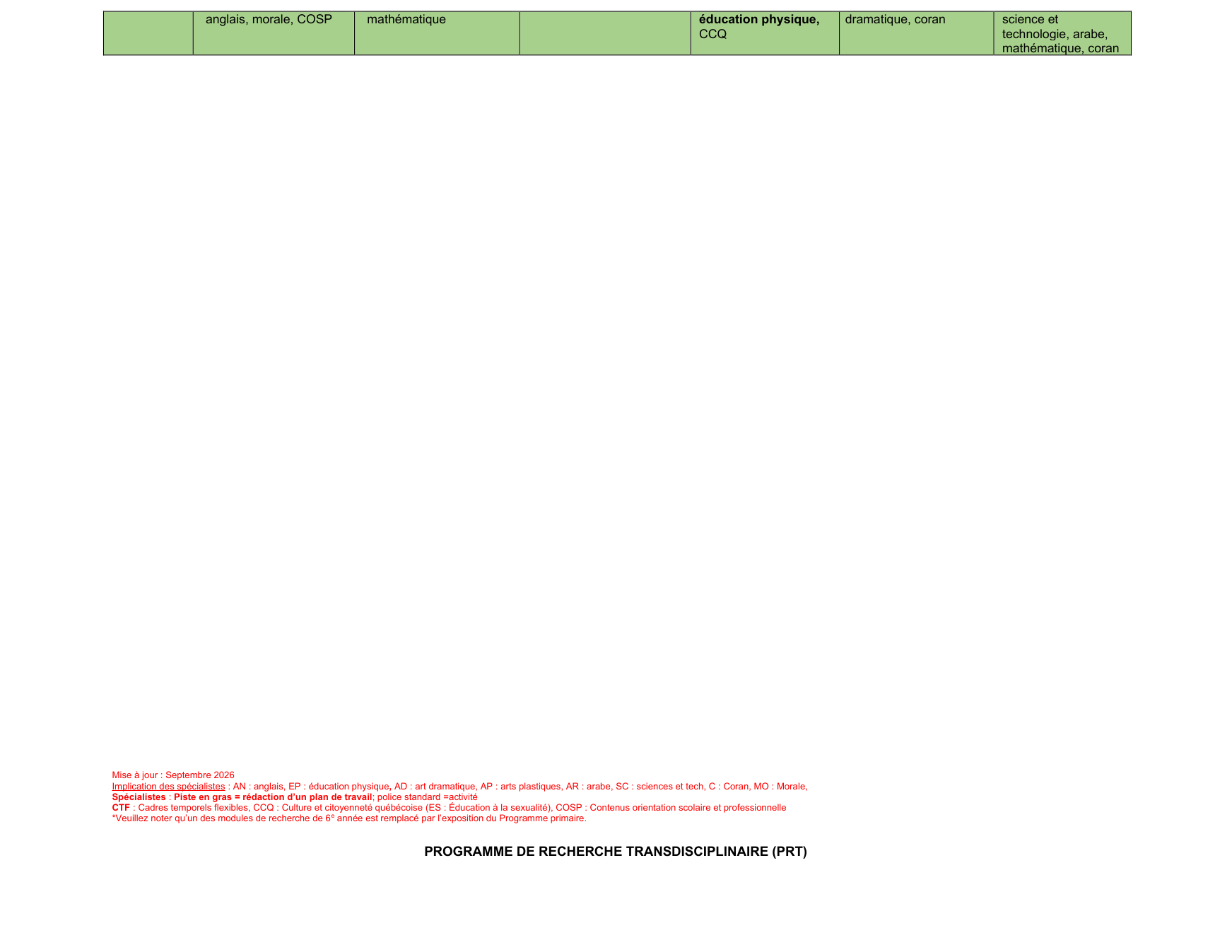 Programme de recherche transdisciplinaire 2026-2027 - Page 8